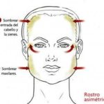 Maquillar rostro cuadrado