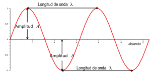 depilacion-laser-academiestetic-com-1